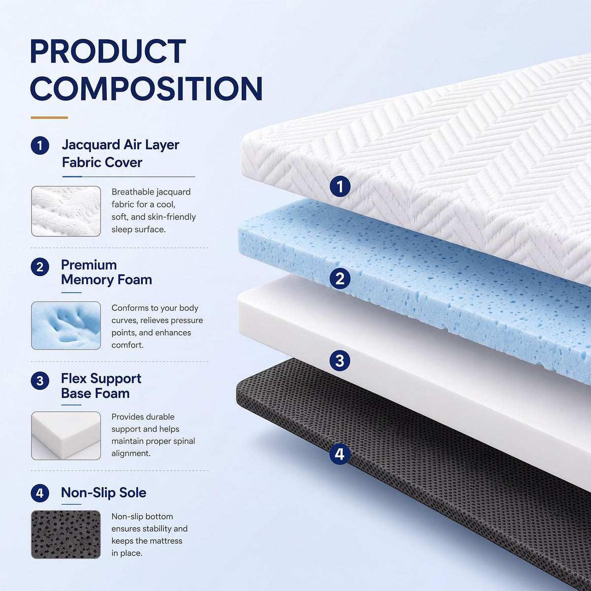 6 Inch Memory Foam Trifold Folding Mattress V17112
