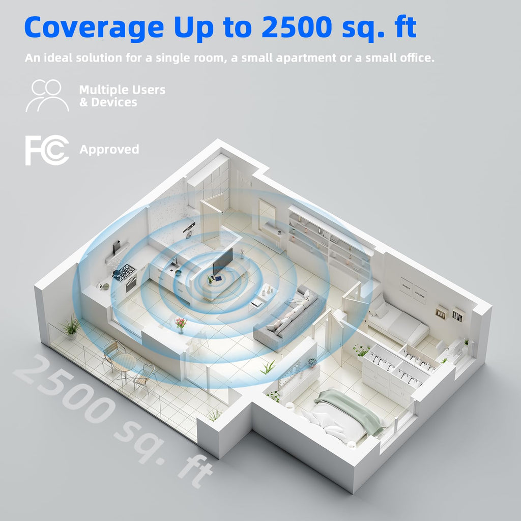 Cell Phone Booster 5G 4G LTE 3000Sq Ft Blue W40728