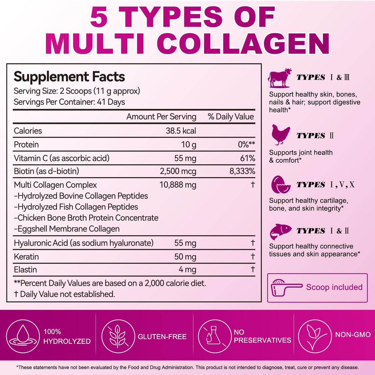 Multi Collagen Peptides Powder Types I II III V X 16 Oz Hydrolyzed with Biotin Unflavored I723807