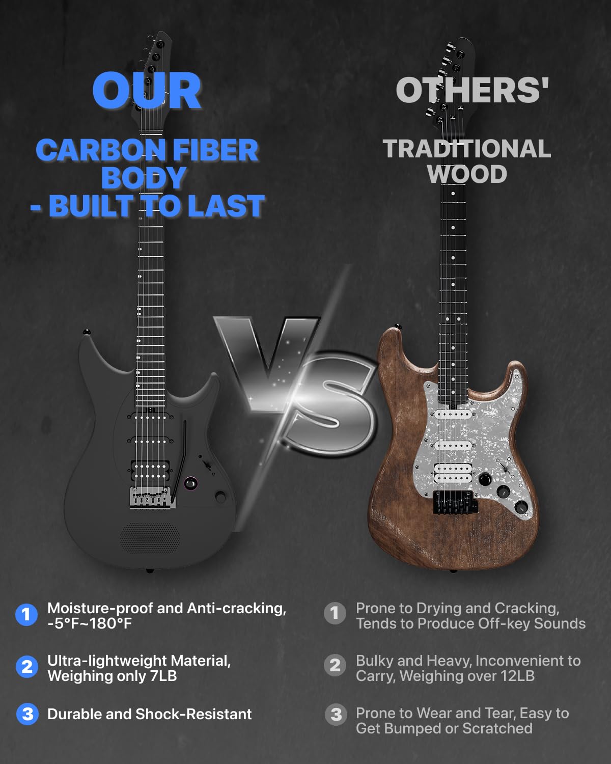 39" Carbon Fiber Smart Electric Guitar V2450