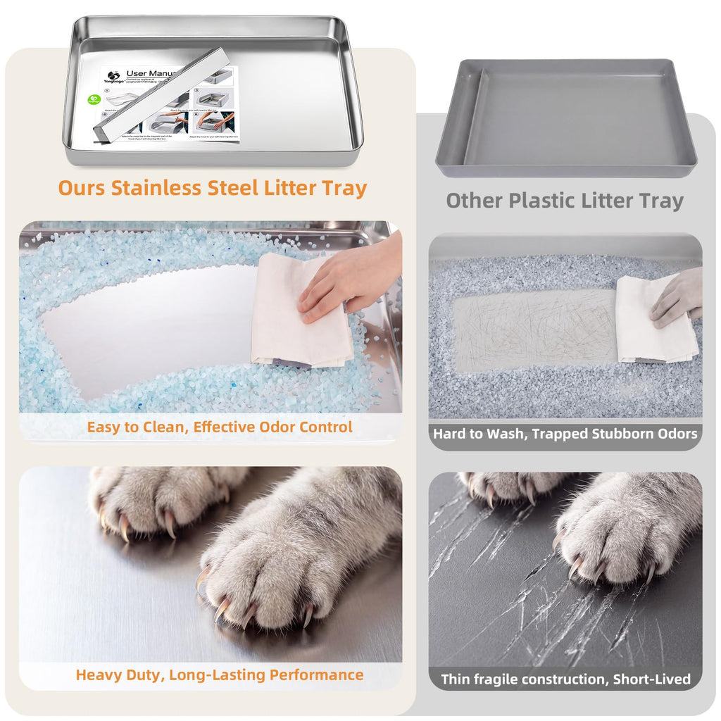 Reusable Litter Tray D505209