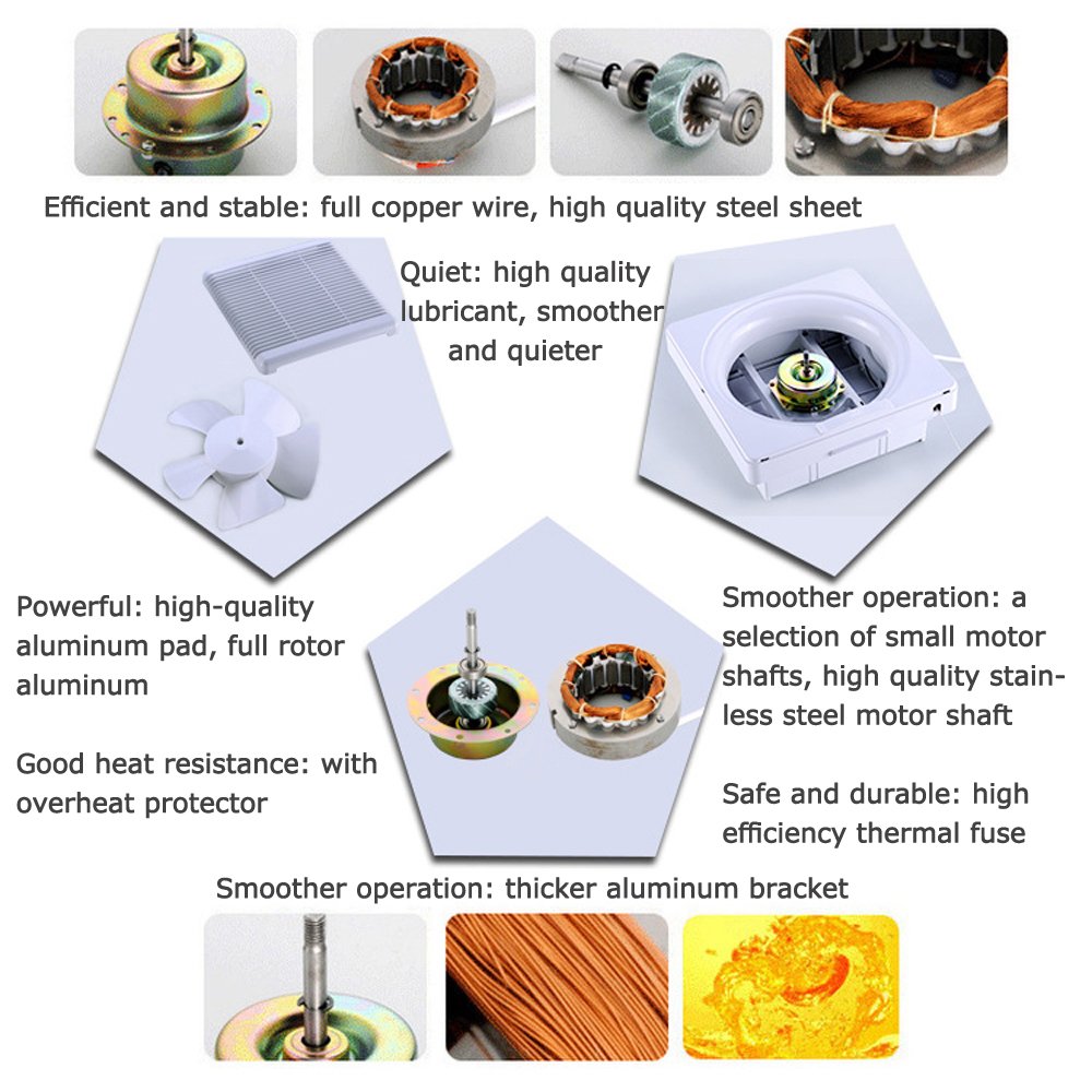 6" Reversible Window Exhaust Fan I63100