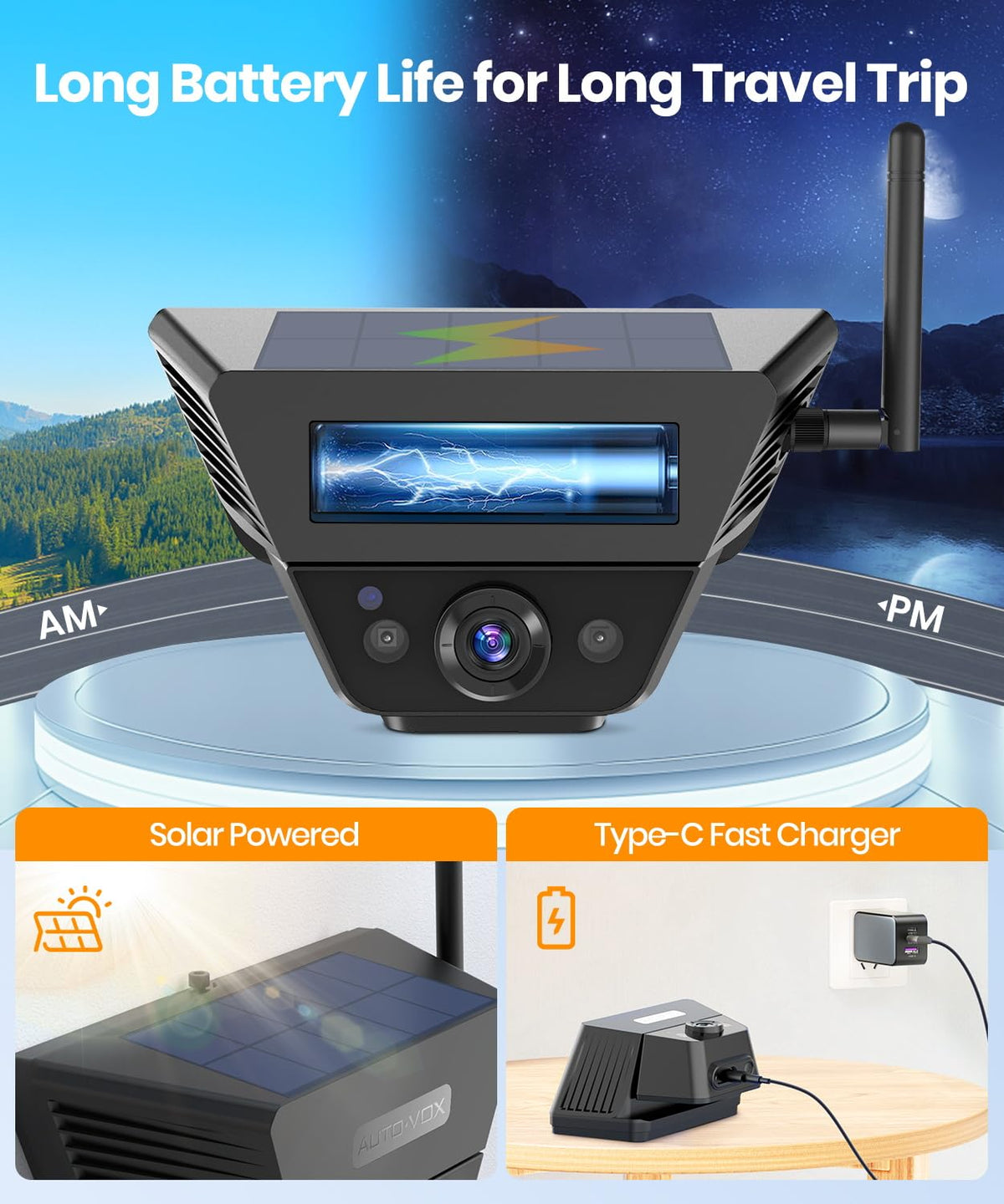 Wireless Backup Camera Solar Magnetic 7.2" 1080P Monitor B761175