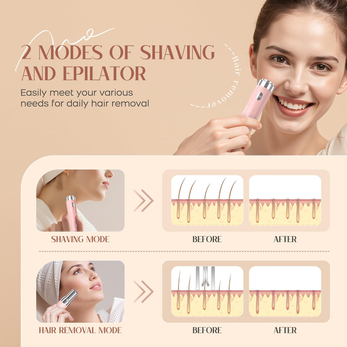 2-in-1 USB Rechargeable Electric Facial Hair Remover with LED Light V4577