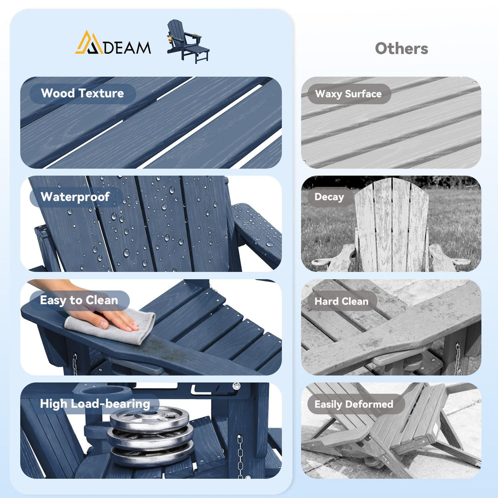 HDPE Folding Adirondack Chairs Set of 2, Navy B2165