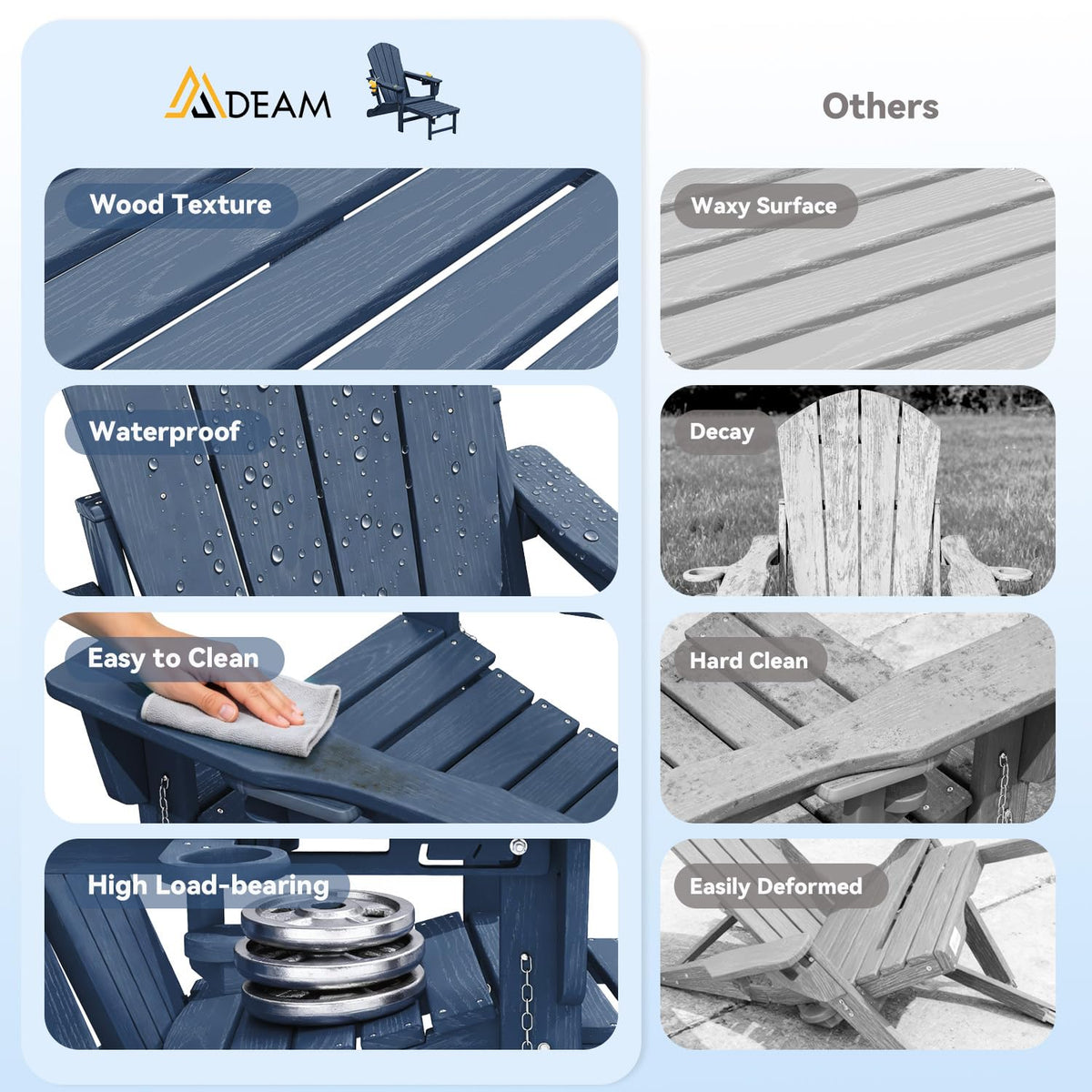 HDPE Folding Adirondack Chairs Set of 2, Navy B2165