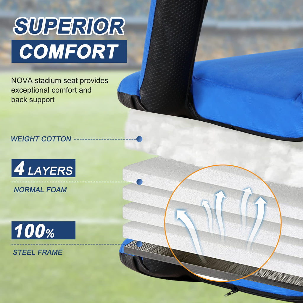 Stadium Seat with Back Support, 2 PCS D823