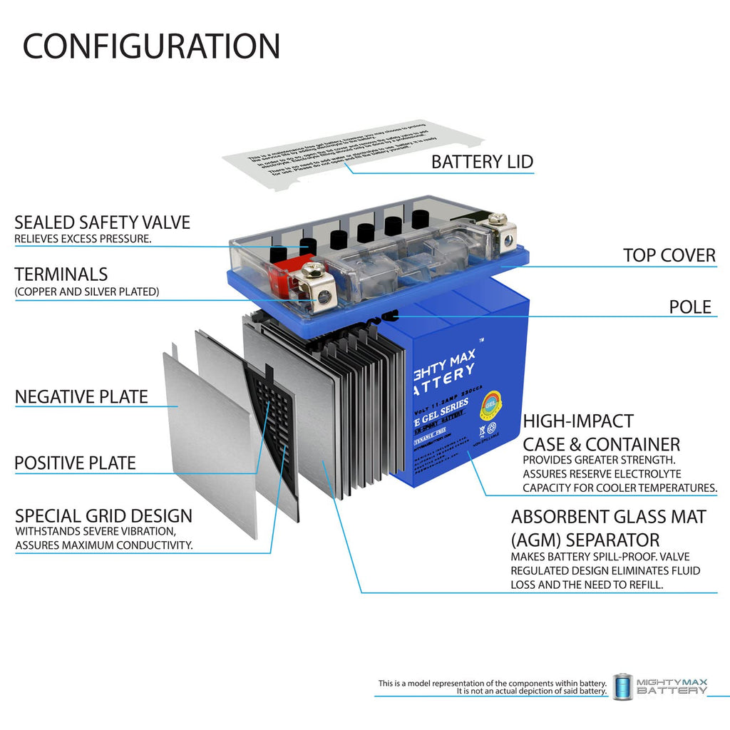 12V 11.2Ah GEL Battery K2249