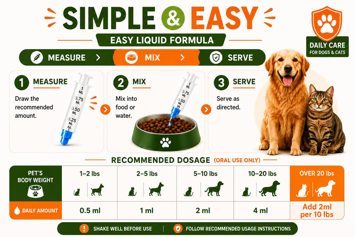 Praziquantel & Pyrantel Pamoate Oral Suspension for Dogs & Cats 3.38 fl oz I344
