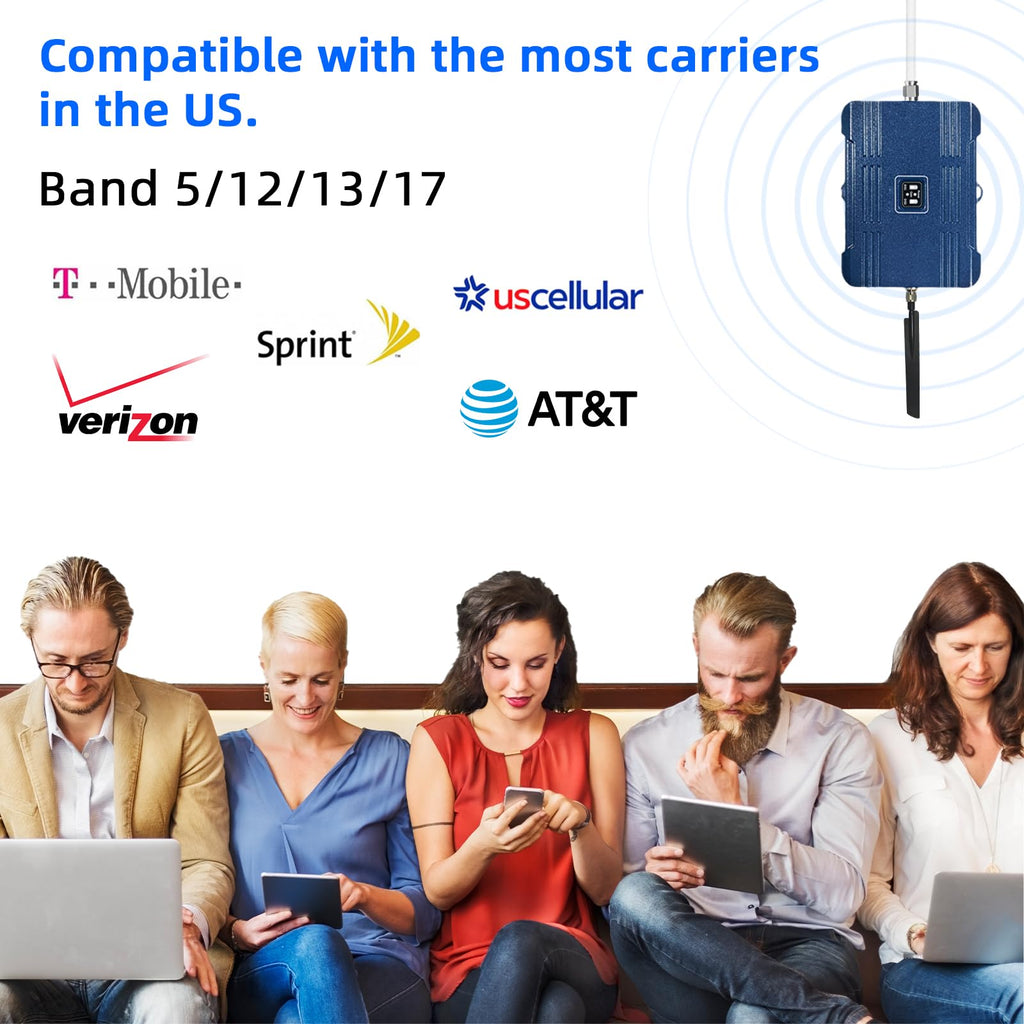 Cell Phone Booster 5G 4G LTE 3000Sq Ft Blue W40728