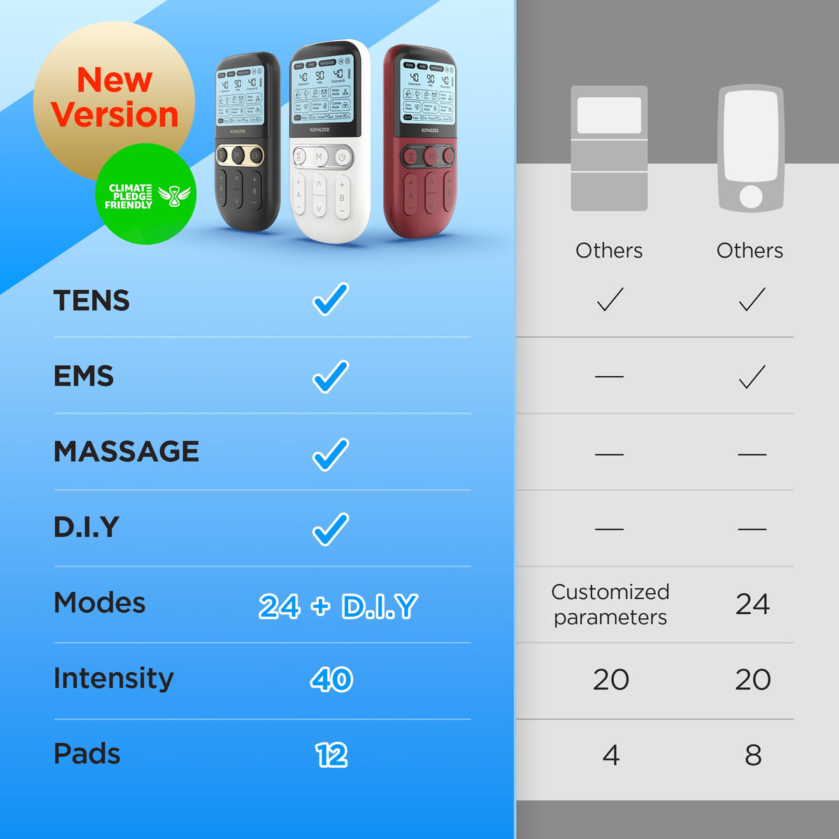 4 in 1 TENS Unit EMS Massage Muscle Stimulator Dual Channel Rechargeable V59104