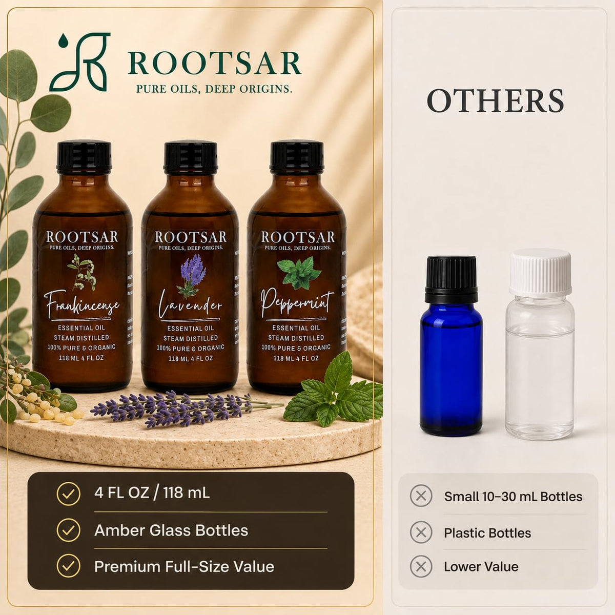 3 Pack Lavender Frankincense Peppermint Essential Oils 4 Fl Oz Q399546