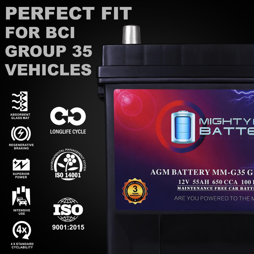 12V 55Ah AGM 650 CCA Replacement Battery G748932