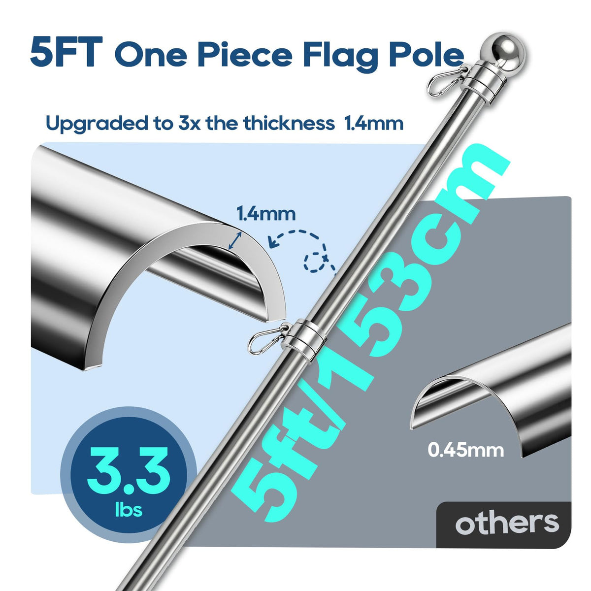 5FT One-Piece Flagpole 2-Pack I57944