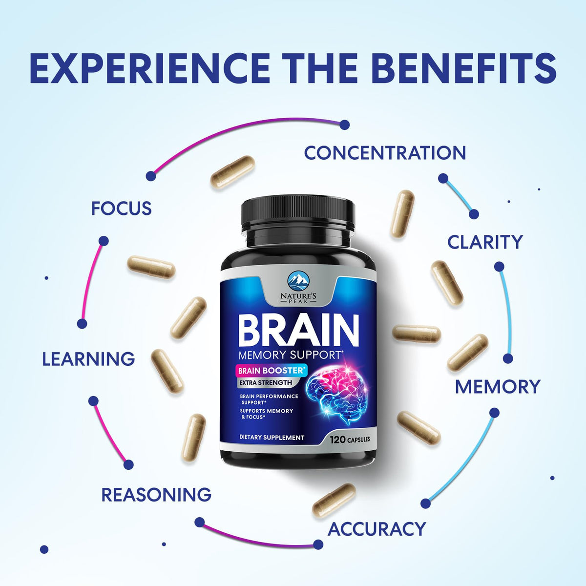 120 Capsules Brain Memory Supplement with Vitamin B6 B12 Folate & Phosphatidylserine P81654