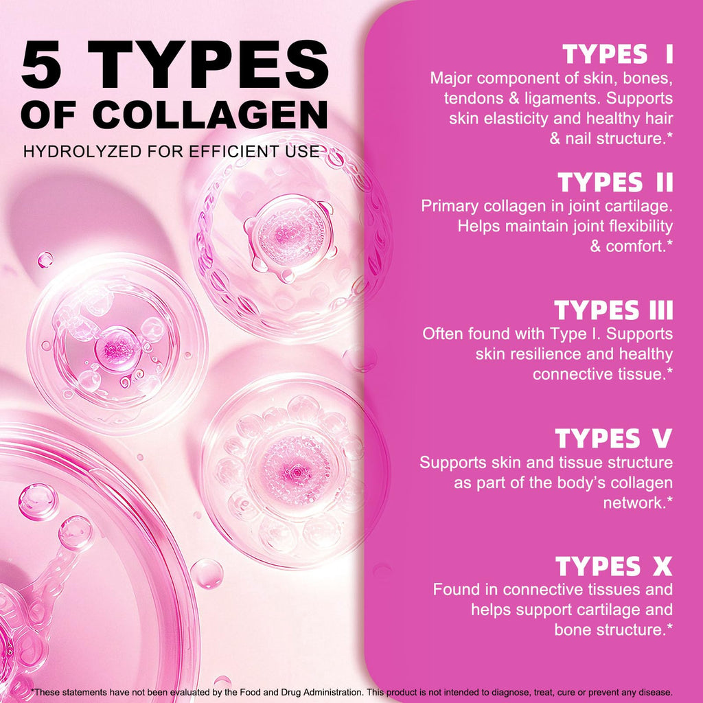 Multi Collagen Peptides Powder Types I II III V X 16 Oz Hydrolyzed with Biotin Unflavored I723807