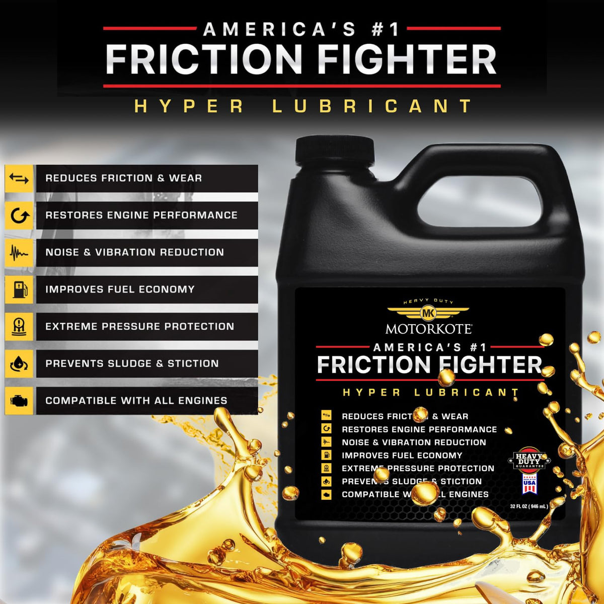 Heavy Duty Lubricant, 1-Gallon G753285