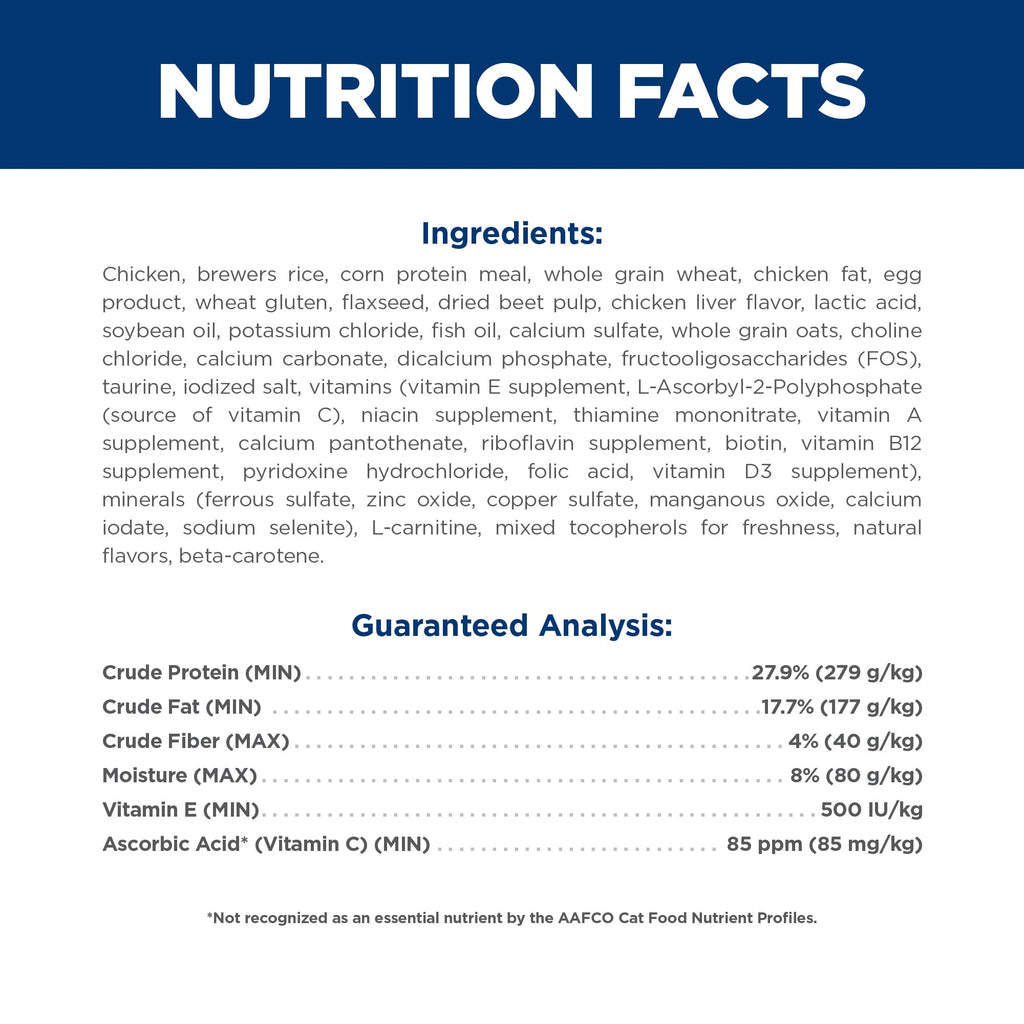 Dry Cat Food P33894