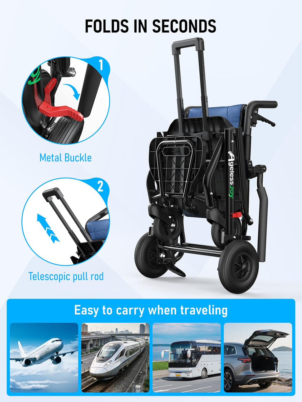 Blue Transport Wheelchair X4316