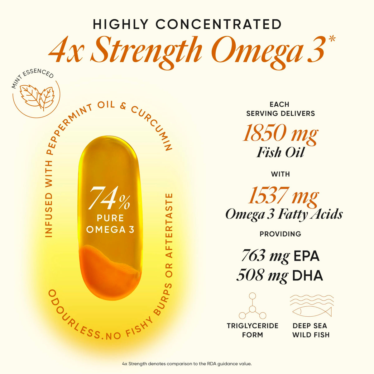 Omega 3 Fish Oil Capsules 1850mg EPA DHA Curcumin 60 Softgel N28933