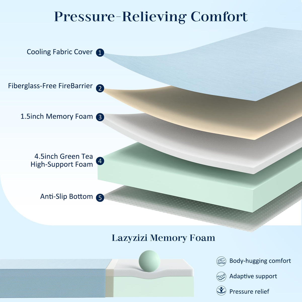 6 Inch Cooling Memory Foam Folding Mattress X39792