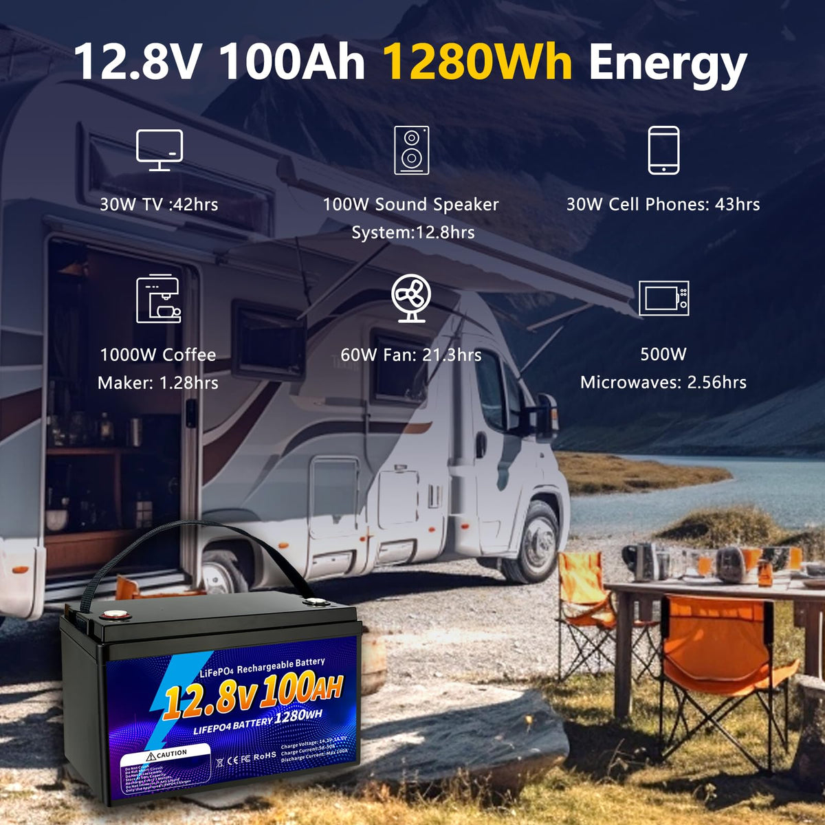 12V 100Ah LiFePO4 Battery I4798