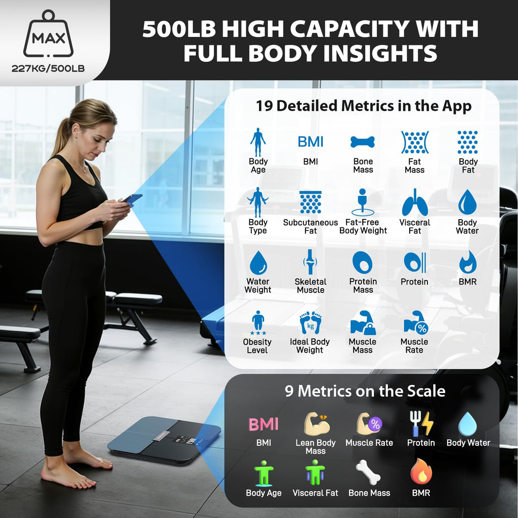 WiFi Smart Bathroom Scale 500 lb D963