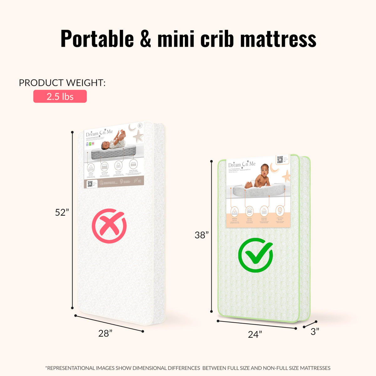 2-in-1 Mini Crib Mattress, Dual-Sided Waterproof J985