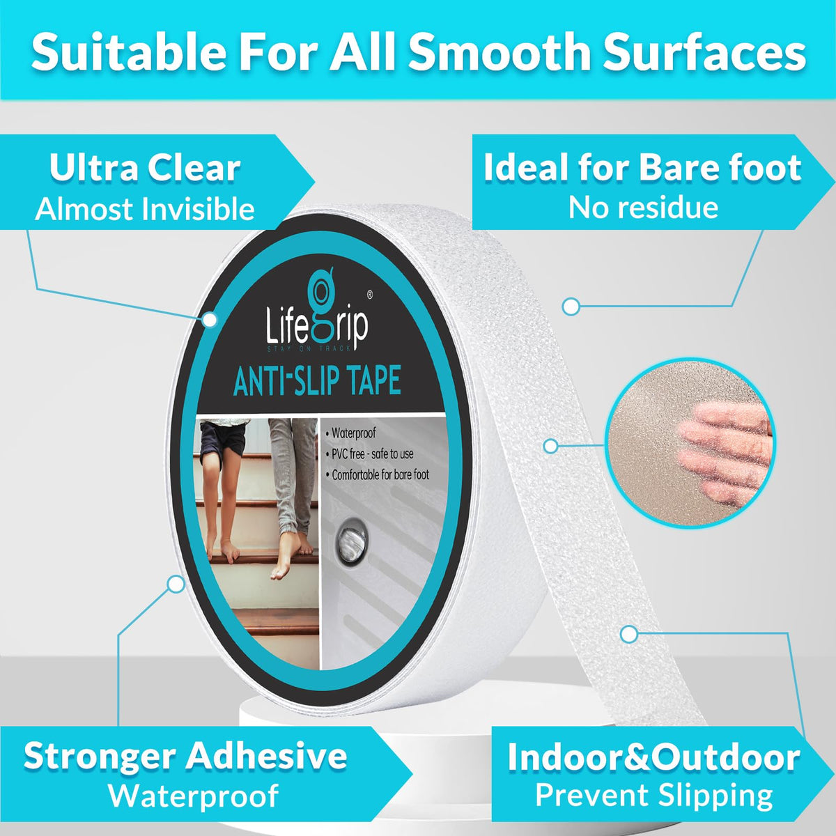 Clear Anti Slip Tape 1" x17Ft Waterproof Grip Tape L436