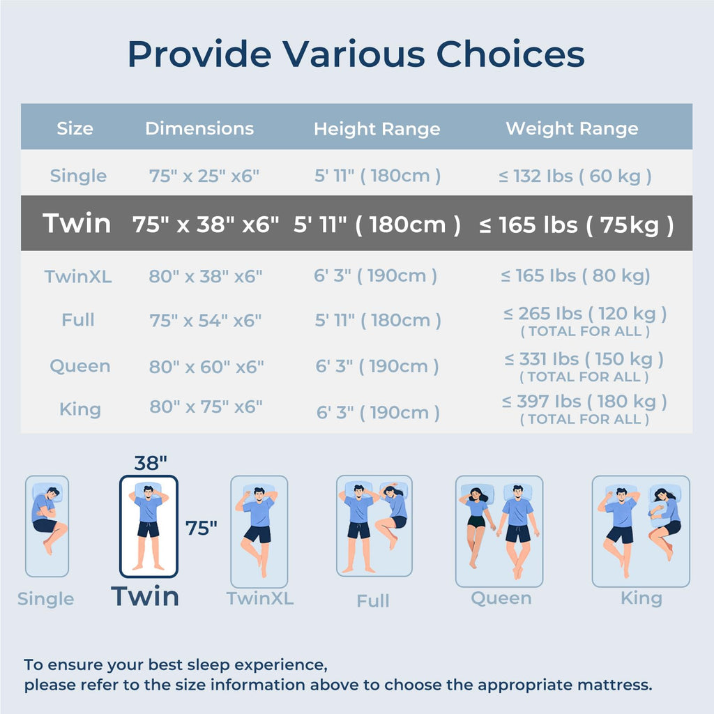 Foldable Mattress Medium Twin Size U27127