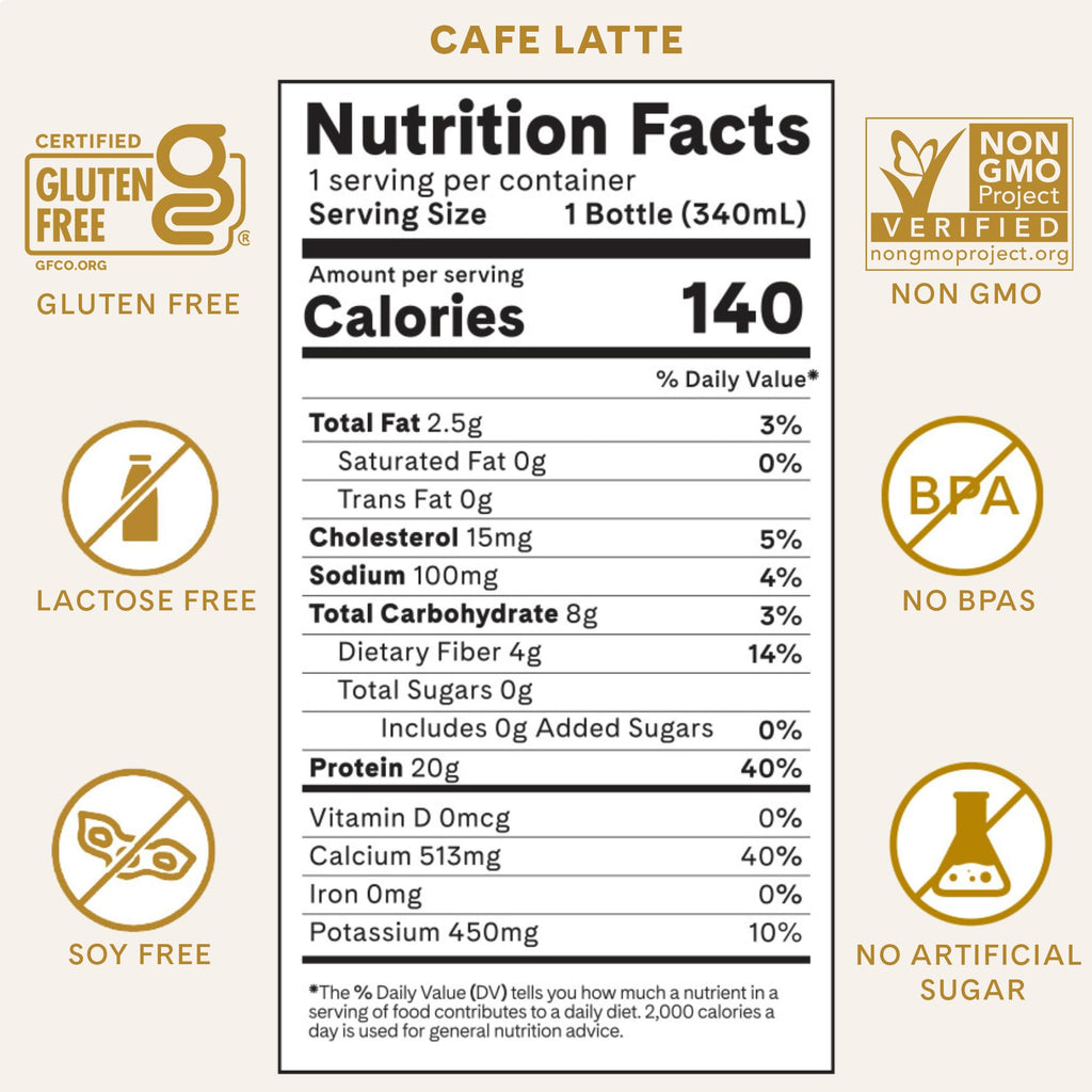 Sugar Free Low Carb Protein Coffee Drinks 12 Pack K1792