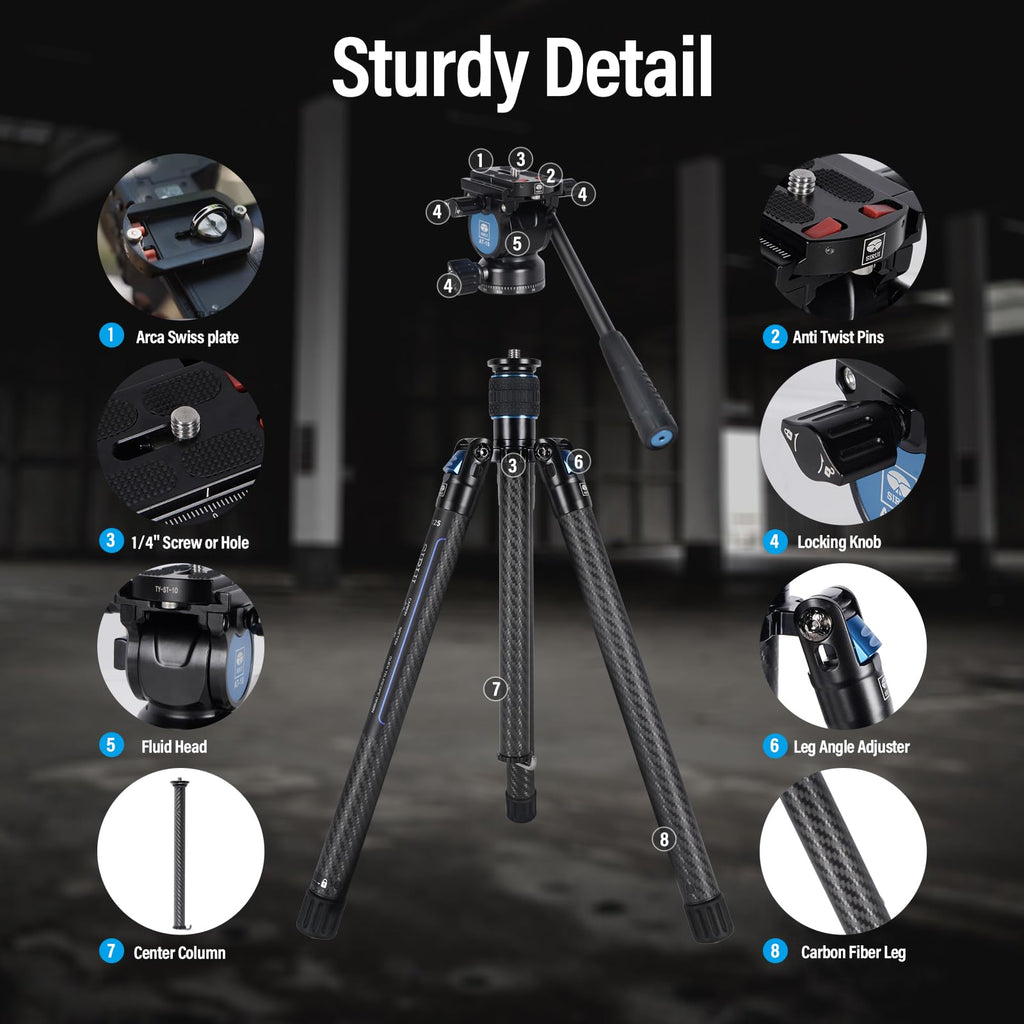 Carbon Fiber Tripod with Panoramic Fluid Head M67838