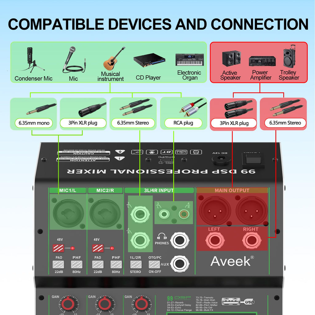 4 Channel Audio Mixer with Bluetooth and USB K8065