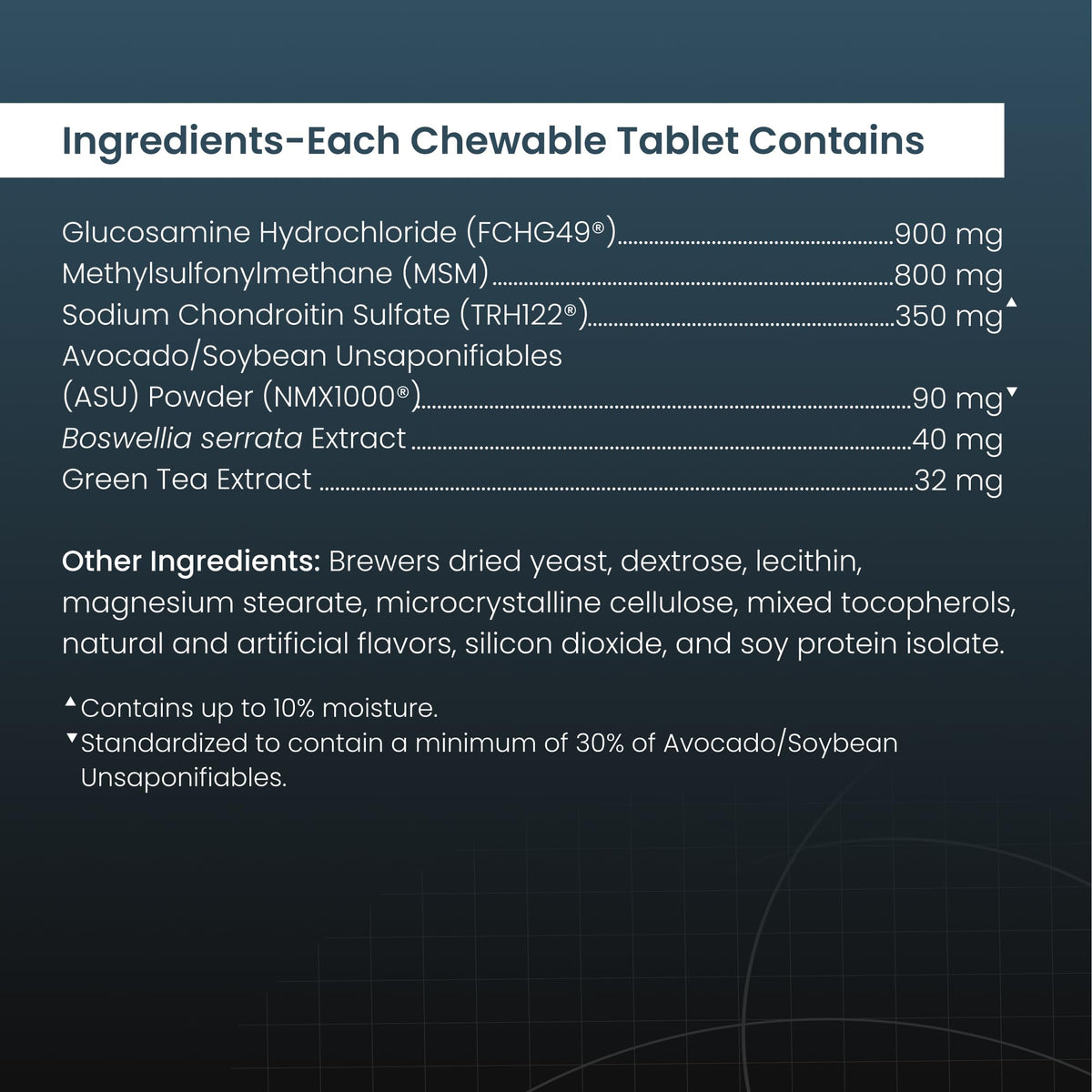 Chewable Tablets Joint Supplement 84ct E3296