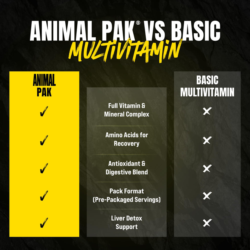 Multivitamin Supplement 44 Pill Packs G13257