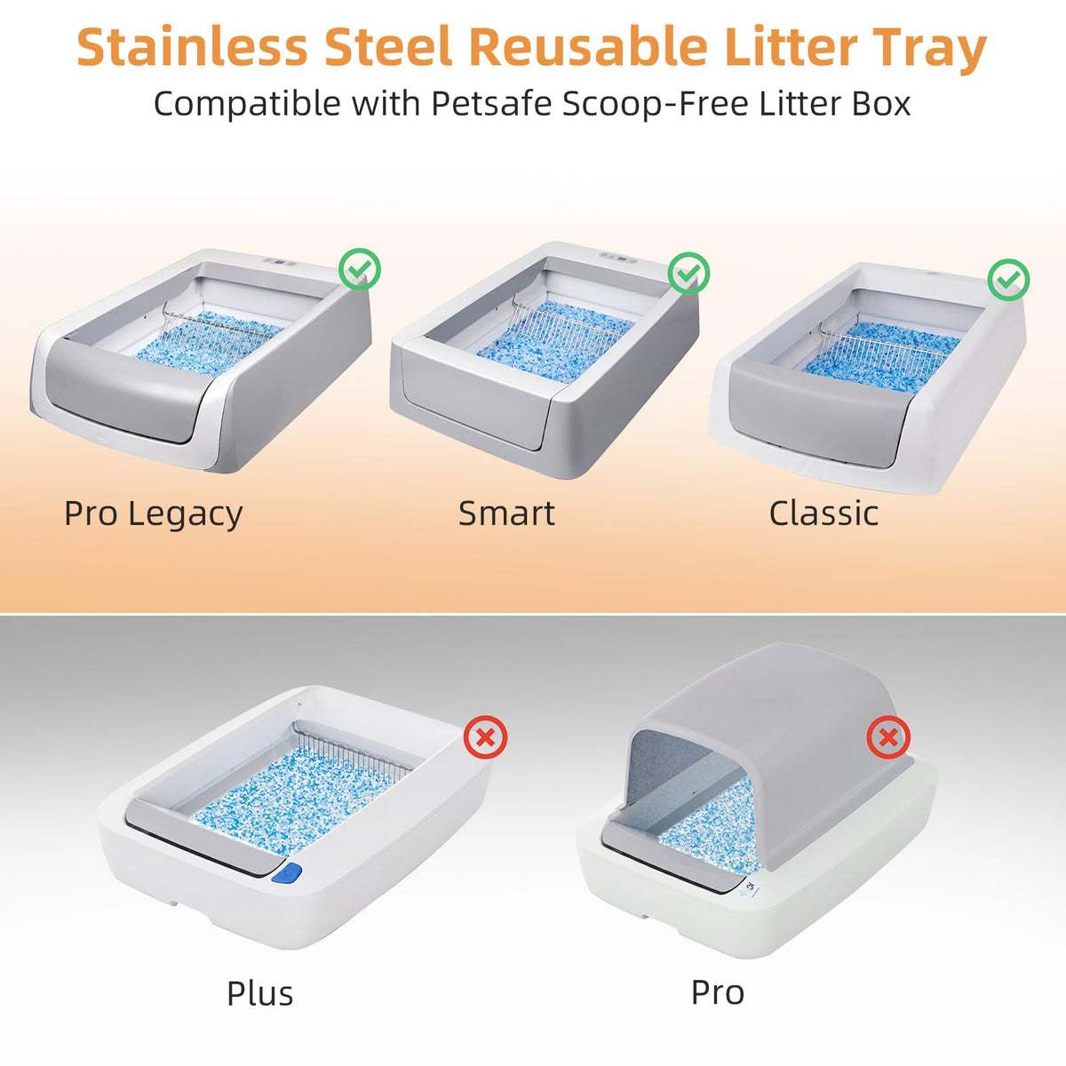 Reusable Litter Tray D505209