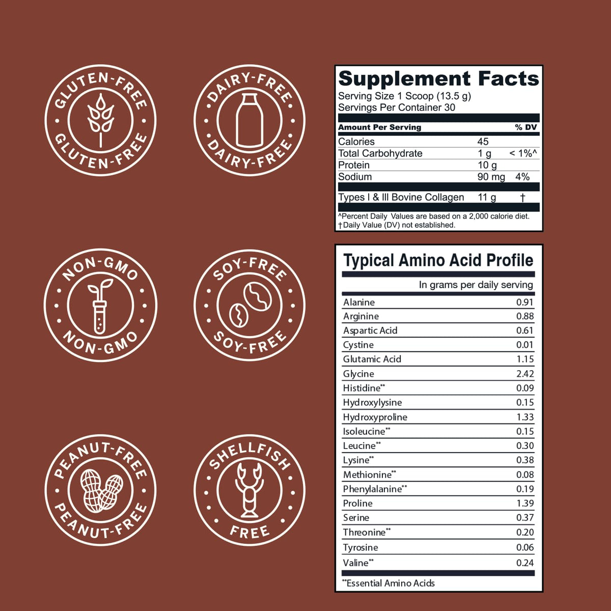Chocolate Collagen Peptides Powder 15oz W780