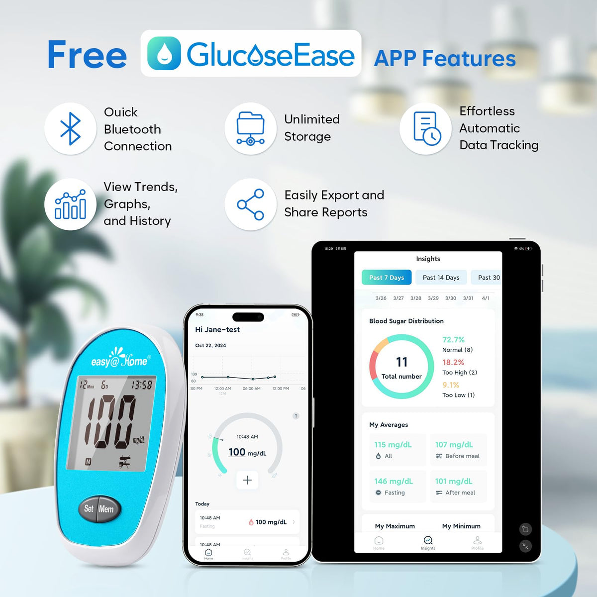 Wireless Glucose Monitor Kit, 100-Strip Blood Sugar Testing Kit W149