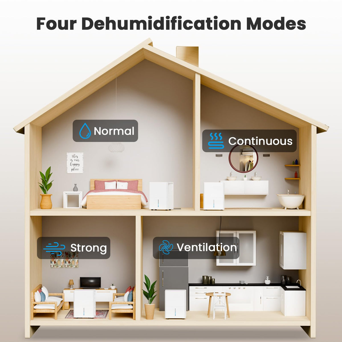 50 Pint Dehumidifier with Auto Shut Off F544