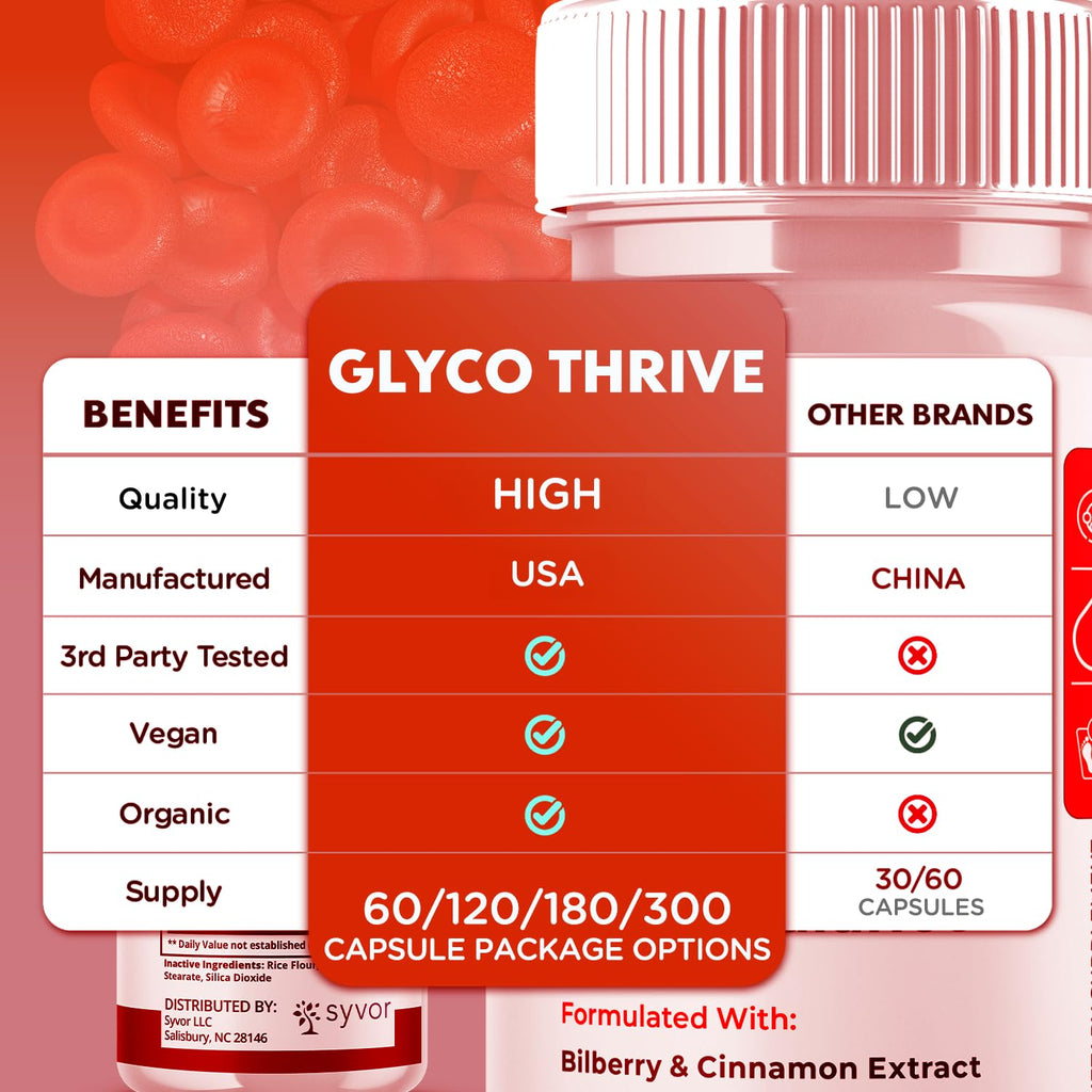 120 Capsules R567