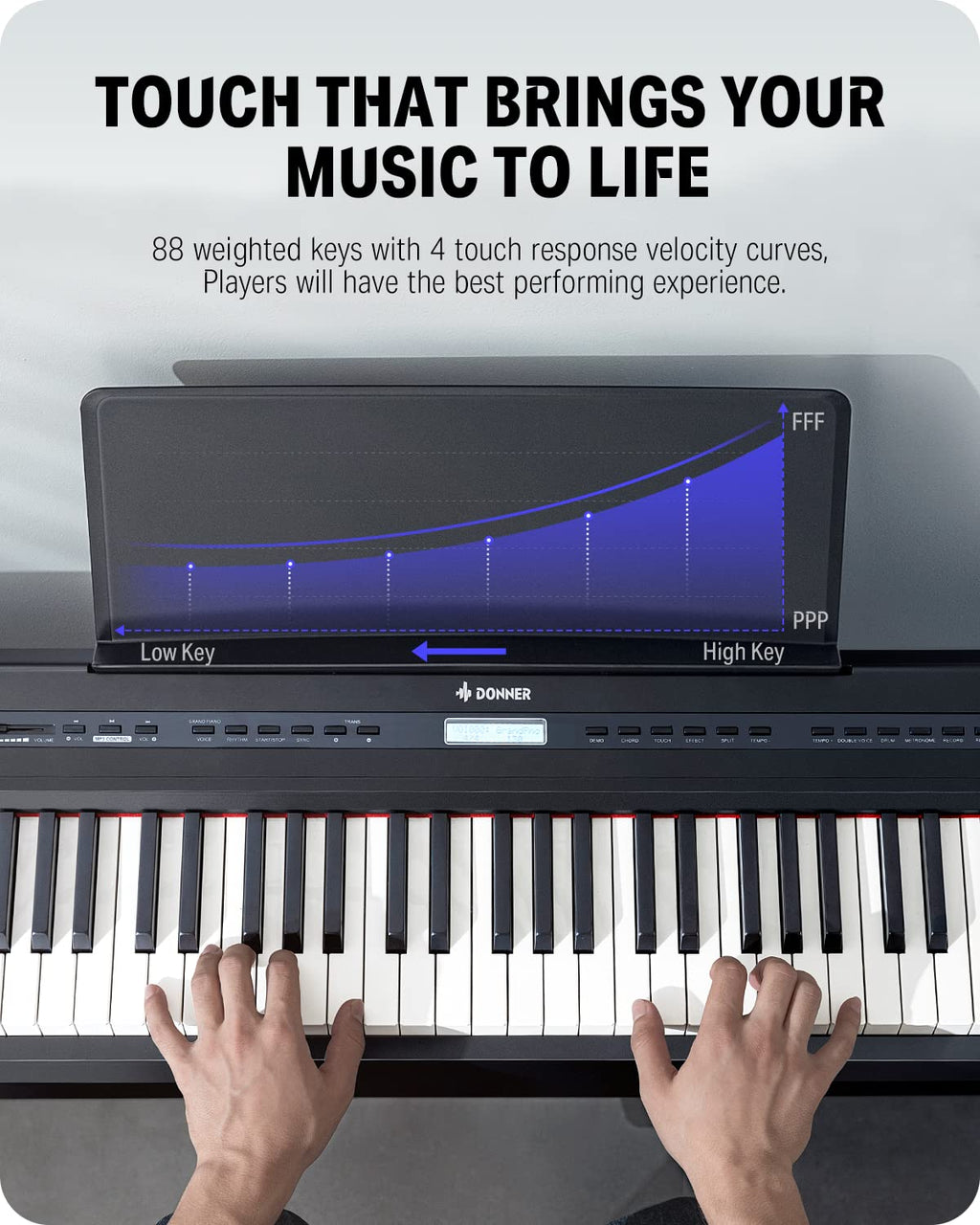 88 Key Weighted Digital Piano with Sustain Pedal D726697