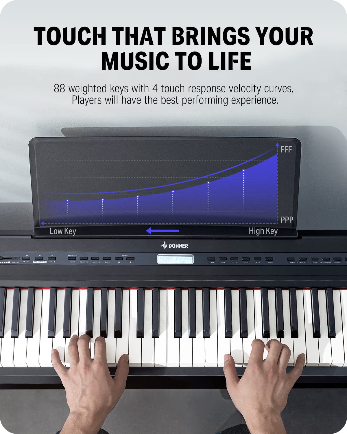 88 Key Weighted Digital Piano with Sustain Pedal D726697