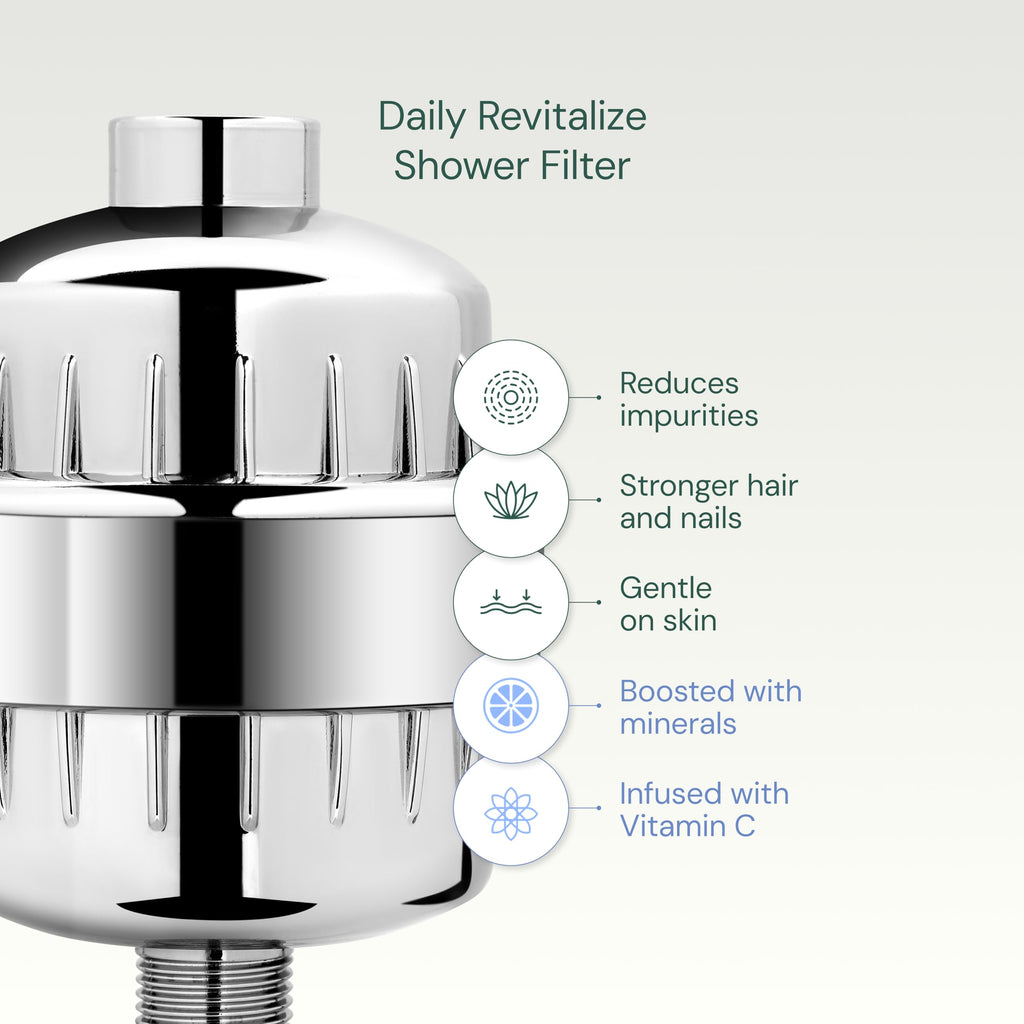 Shower Filter B5951