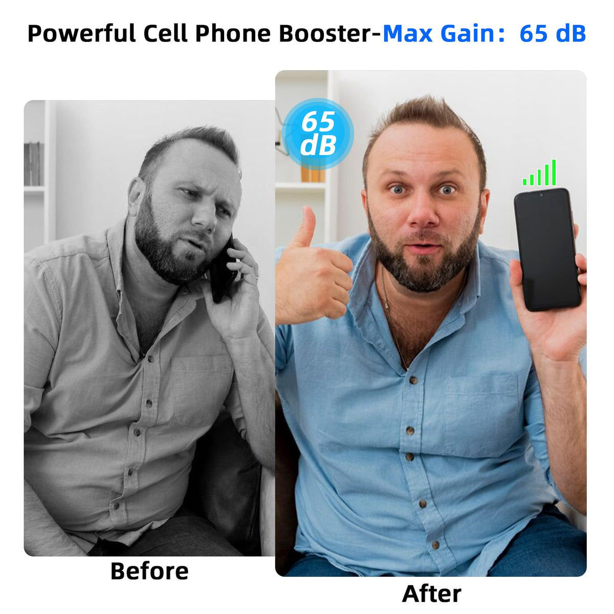 Cell Phone Booster 5G 4G LTE 3000Sq Ft Blue W40728