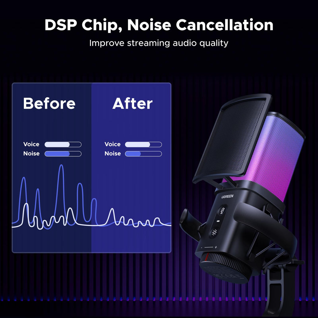 USB Condenser Microphone A65123