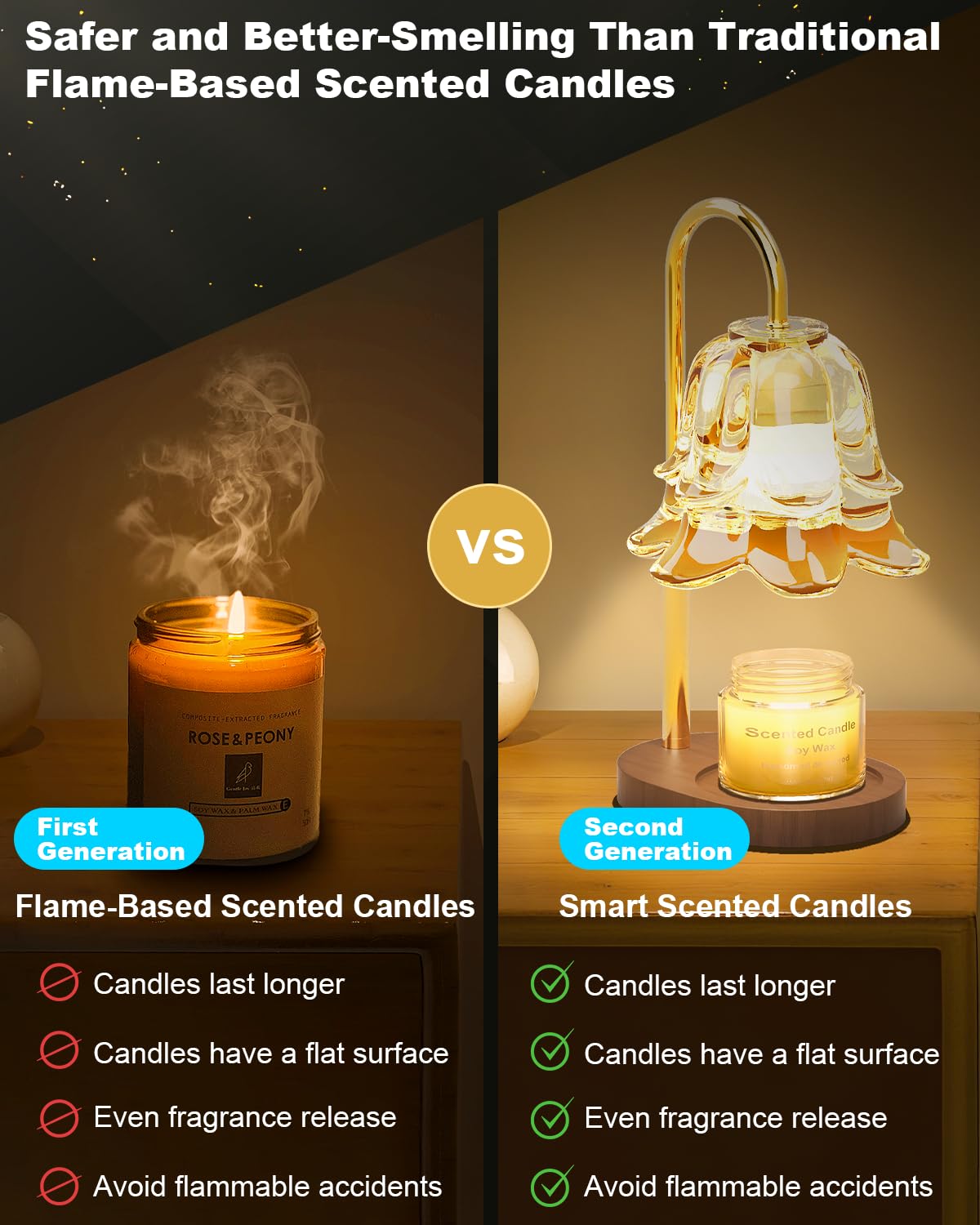 Dimmable Height Adjustable Candle Warmer Lamp with Timer J238