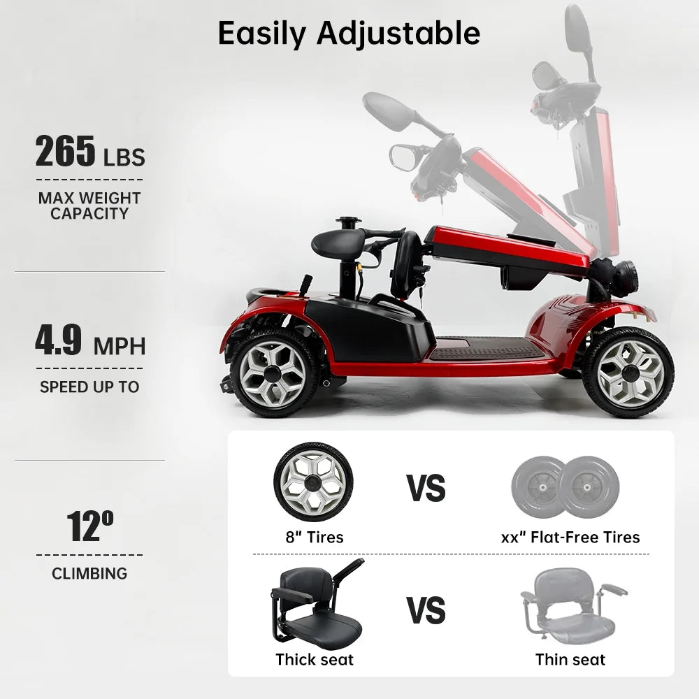 Electric Powered Mobility Scooter with Cup Holder C6968