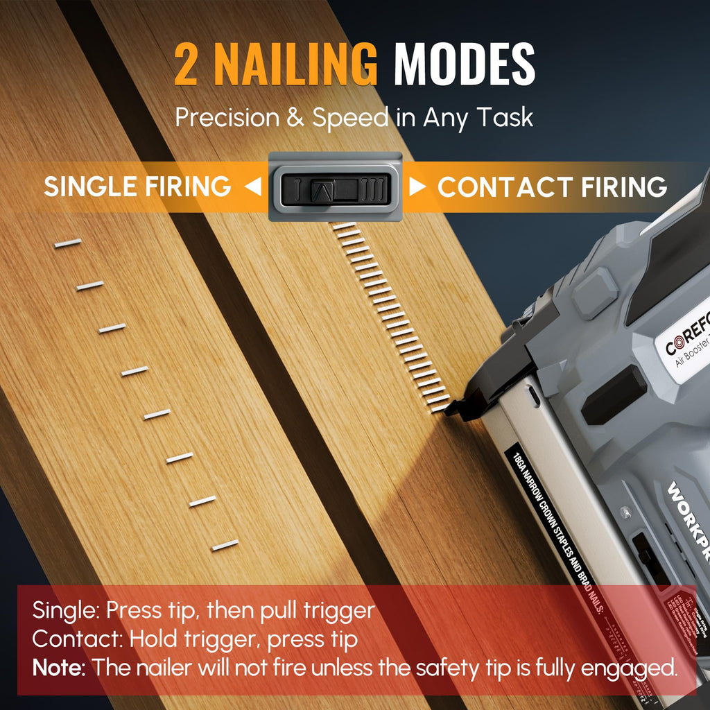20V Cordless 18 Gauge 2-in-1 Nail & Staple Gun R12966