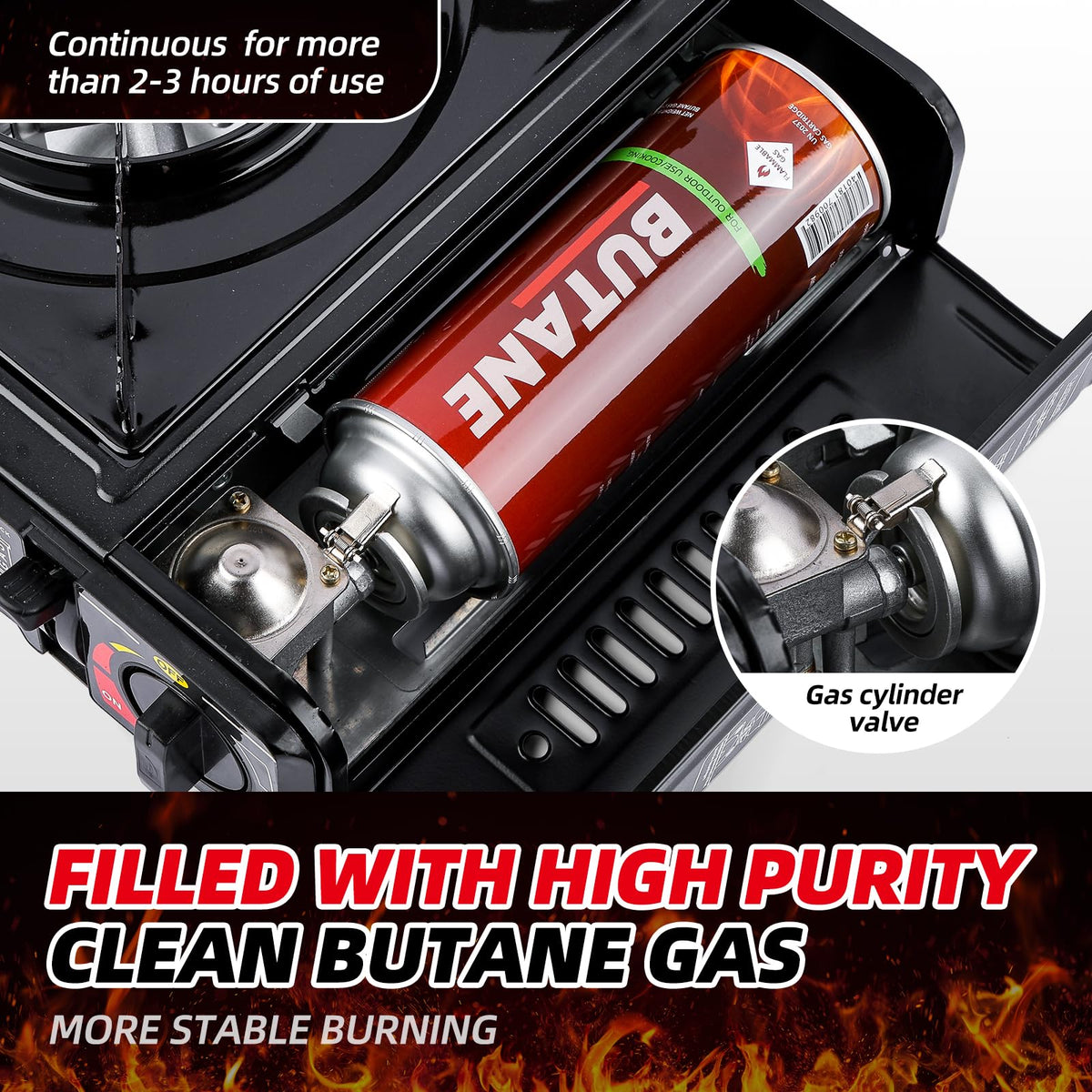 4 Pack Butane Fuel Canisters I1057