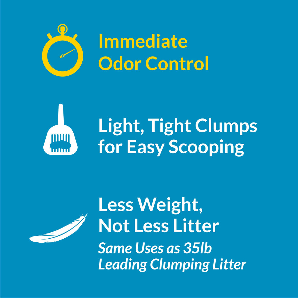 Clumping Cat Litter 6 lb S286